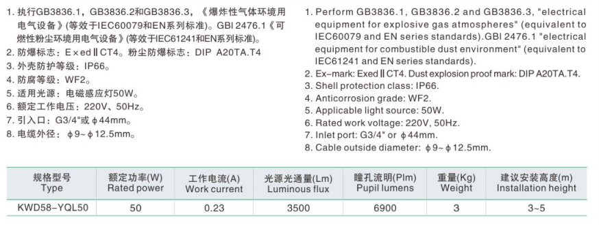 技術(shù)參數(shù)