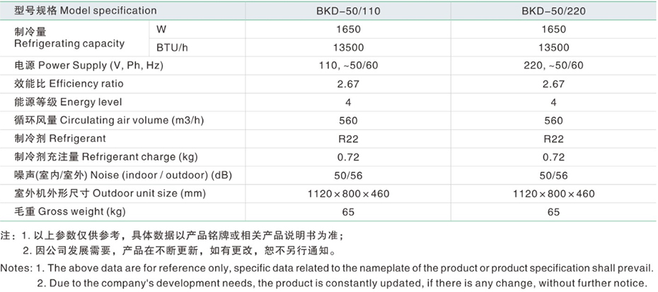 技術(shù)參數(shù)
