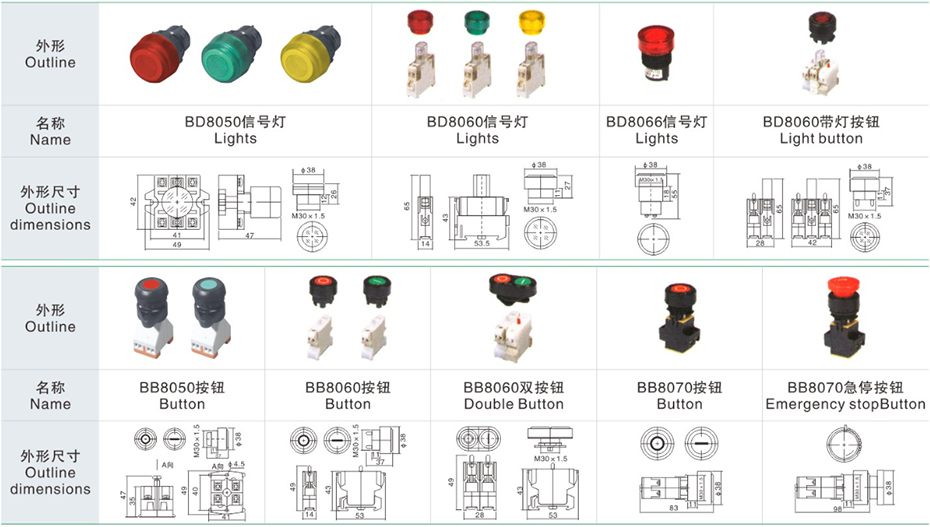 內(nèi)裝防爆元件