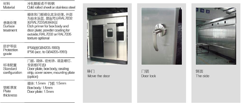 產(chǎn)品規(guī)格