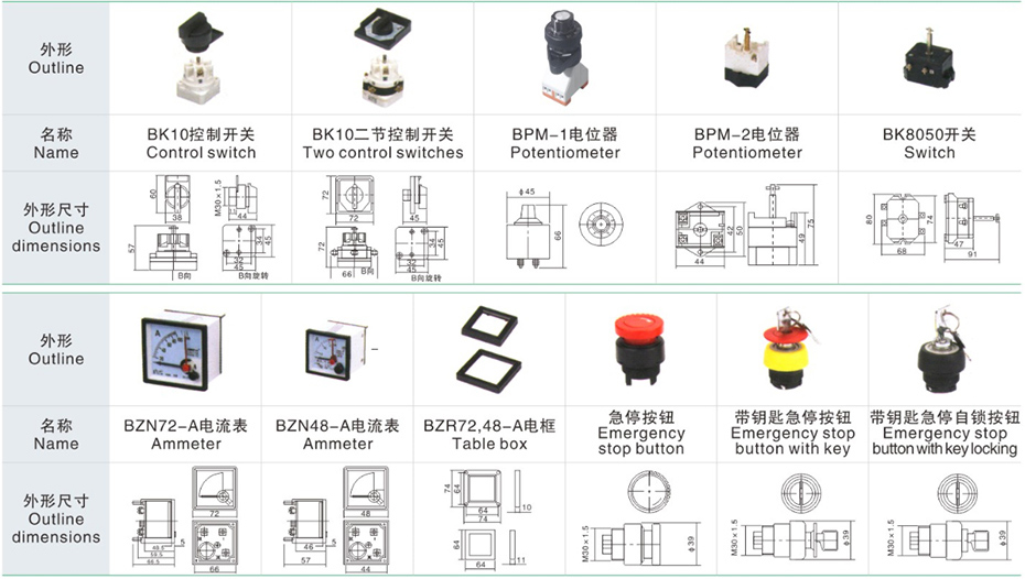 內(nèi)裝防爆元件