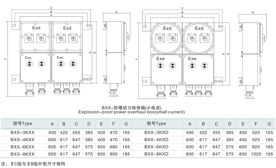 外形及安裝尺寸