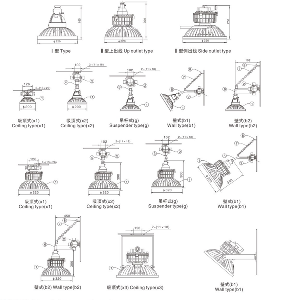 外形及安裝尺寸