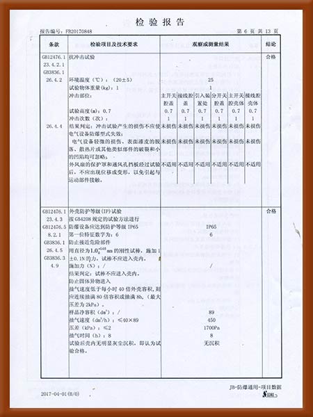 防爆配電箱IICT4檢驗報告